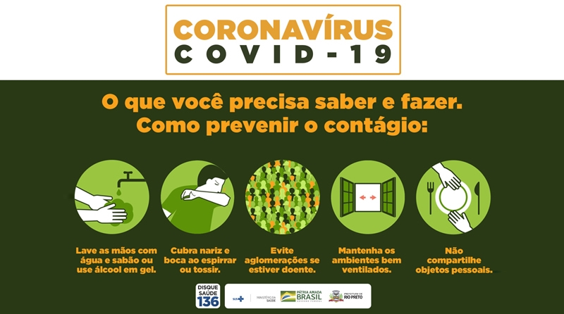 Métodos de Prevenção Contra o novo Coronavírus